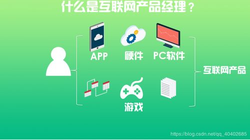 互聯網產品經理與產品運營 初心與實踐